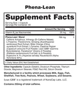 Phena-Lean